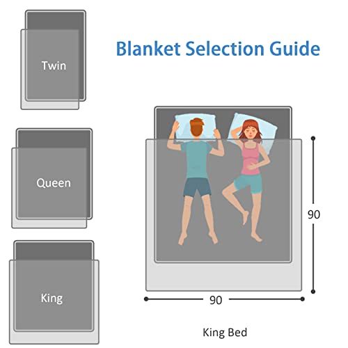 Choshome Cooling Comforter King Size,Cooling Blanket With Q-Max 0.4 Arc-Chill Cooling Fiber, Cool Sleeping Summer Blanket For Night Sweats Hot Sleeper (90" X 90", Blue) #TOP4