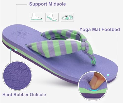 image for Kuailu Flip Flops Women Arch Support Yoga Mat Comfortable Summer Beach