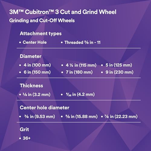 3M Cubitron 3 Cut and Grind Wheel, 90020, 36+, T27, 6 in x 5/32 in x 5/8 in-11, Pack of 10, ANSI, Longer Life, Faster Cut, Back-Gouging, Fillet Weld Removal, Cutting, Grinding by 3M - Image 9