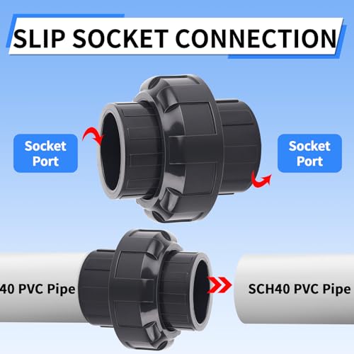 FANOVO 1-1/2 inch PVC Union Coupling, 2Pack Schedule 80 Slip Socket Pipe Fitting Unions 1.5\'\' PVC Connector Joint Adapter, for Swimming Pool Pump Industrial Pipeline System - Thumbnail 5