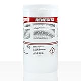 bonamat pumpkanne airpot pulverförmiger Spezialentkalker für Kaffeemaschinen