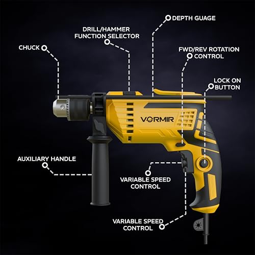 Product Variant View