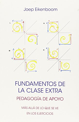Fundamentos de la Clase Extra