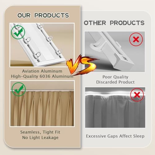 Heavy Duty Silent Double Curtain Track - A-Piece Aluminum Rail Set for Ceiling Mount, 3.8M/12.5FT, Ideal for Living Room & Bedroom Room Divider (White)