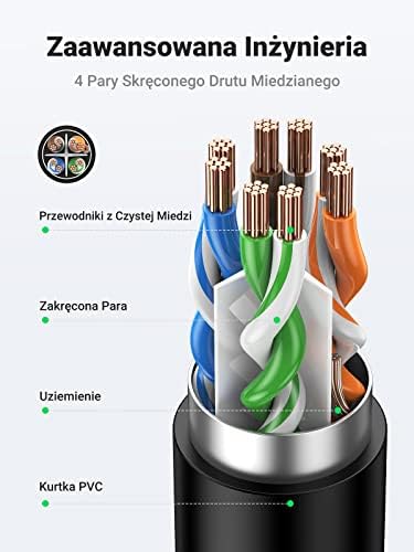 UGREEN Przedłużacz Cat 6 Kompatybilny Z Cat5 Cat5E Cat6 Cat7 Cat8, Kabel Adaptera Do Sieci Ethernet, Lan, Sieci (3M)