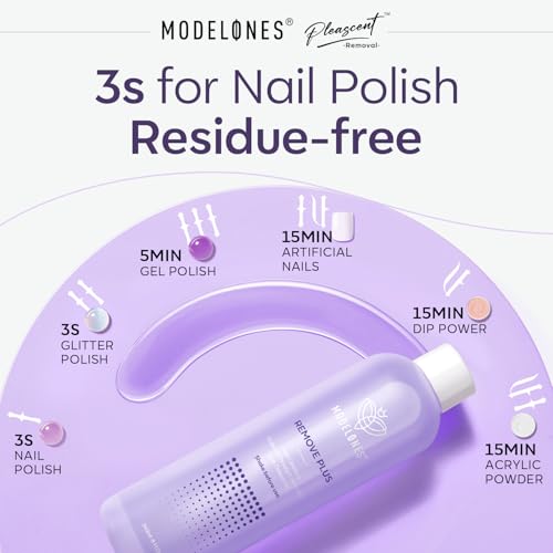 Modelones Acetone Nail Polish Remover, Gel Polish Remover with Jojoba Oil Gentle Professional Soak Off Removal for Press On Nails Glue Acrylic Dip Powder Nail Care Gift for Women 8 Fl Oz, Lavender - Image 3