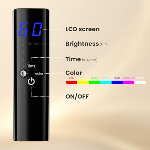 gelpal 7-1 Colors LED Facial Skin Care Mask Red Light for Face Cordless Silicone Salon or - image 5