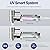 Membrane Solutions UV Countertop Gravity Water Filtration System with Extra 3-Pack Replacement Filter Elements (U3 New)