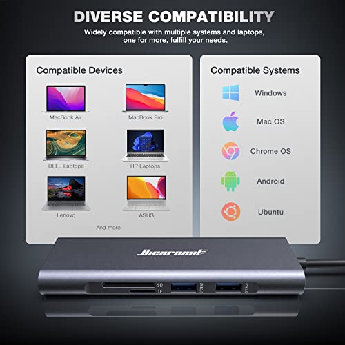 Hiearcool Usb C Hub Ethernet, Usb C 4K@60Hz Hdmi Adapter,8 In1 Multiport Type C Adapter 1Gbps 100W Pd Usb C Dock Usb3.0 Tf/Sd Dongle Docking Station Compatible For Macbook Ipad Pro Dell Hp Lenovo #TOP6