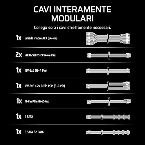 CORSAIR RM1000e (2025) Alimentatore ATX Completamente Modulare a Basso Rumore con Cavo 12V-2x6 – Compatibile con ATX 3.1 e PCIe 5.1, Efficienza Cybenetics Gold, Condensatori a 105°C – Bianco - Alimentatore - Immagine 5