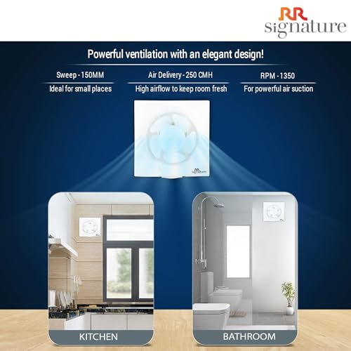 Product Variant View