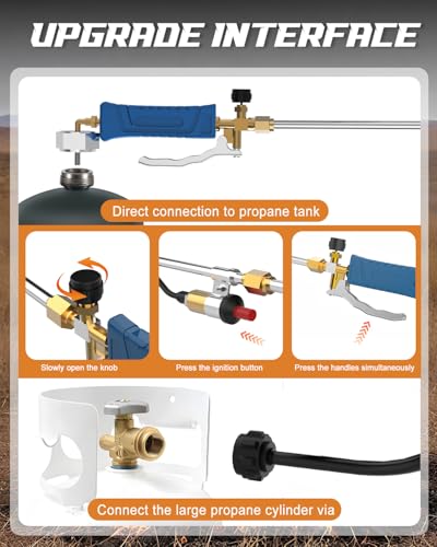 Propane Torch Weed Burner Kit, High Heat Output Heavy Duty Weed Torch & Blow Torch with 12FT Hose, Self Igniter, Turbo Trigger, Fits 1LB & 20LB Tanks for Weeding, Roofing (Upgrade Blue) — view 3