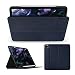 Produktbild LAUT Prestige iPad Pro 12.9" (2018-2021) Blue L IPP21L PR BL