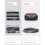 Extra Large Compression Packing Cube 6 Piece Set for Travel and Check Luggage by TRIPPED Travel Gear - Image 4