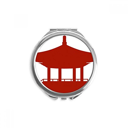 Miroir maquillage de poche pavillon de la chine rond portable pour retouche visage femme