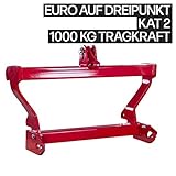 Euroadapter auf Dreipunkt, Adapter, Dreipunkt, Adapterrahmen, Schaufeln, Dunggabeln, Ballengabeln, Anbaugerät, Schaufel, Gabel, Heckcontainer, Holzbündelgerät