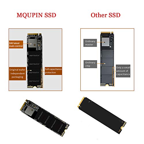 Image of NVMe PCIe M.2 2280 Solid State Drive, Gen3 x4 M.2 SSD Solid State Storage(Read /Write Speed up to 3,000 /1700 MB /s) High Performance Hard Drive Desktop Laptop with SSD 128 /256 /512GB /1TB (512GB)