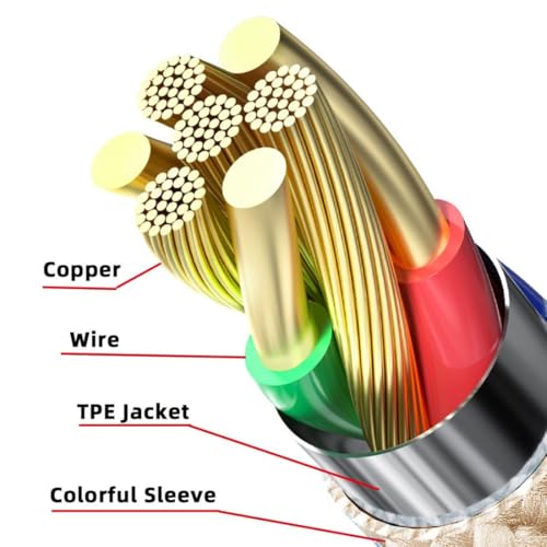 Image of Original USB-C to C Type Braided 1M Fast Charging Cable Compatible for iPhone 16 /16 Pro /Max /15 /15 Pro /Max /Samsung Galaxy S24 /S23 /S22 /S21 /iPad & More-Pack Of 1 Pink