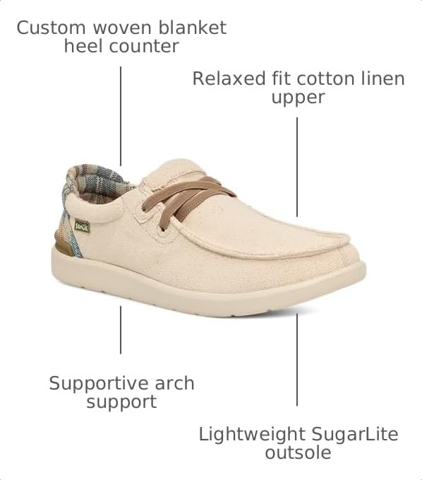 Image of Sanuk Mens Shaka Lite 2 Loafers | Mens Shoes | Slip On Shoes for Men | Men's Slip-on Loafers | Removable Comfort Footbed