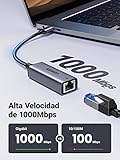 Adaptador EThernet USB C Ugreen 