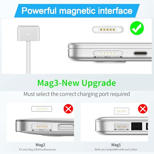 Mac Book Pro Air Charger 96W - M4 M3 M2 M1 (2025 2024 2023 2022 2021), voor MacBook Pro 16/14", MacBook Air 15/13", A2166 A2363, 2M USBâC Naar T-Tip Gevlochten Kabel - Afbeelding 4