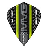 WINMAU