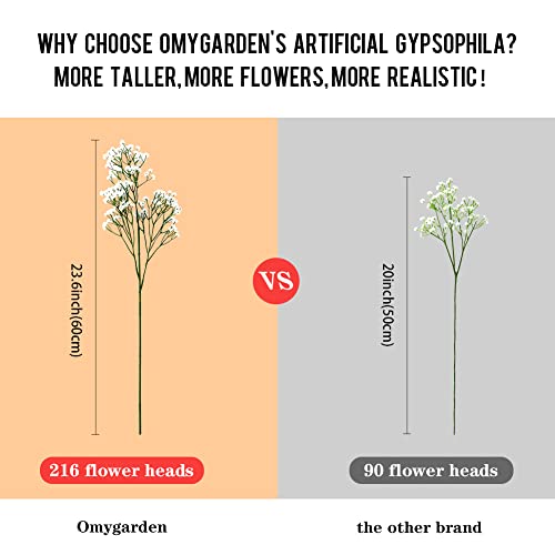 Omygarden White Artificial Gypsophila, Baby Breath Artificial Flowers Bulk, Home Office Wedding Decoration #TOP2
