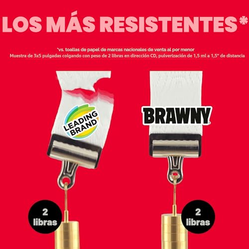 Brawny Toallas de Papel 3 Capas - 21% de Descuento - Image 5
