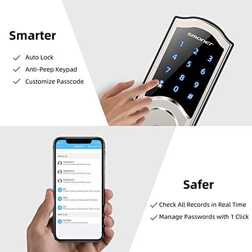 Alexa WiFi Door Lock 5 in 1 Remote Control Smart Deadbolt Lock