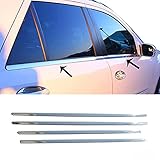 MATERIAL: Rostfreies Edelstahl 304 V2A, Chrom