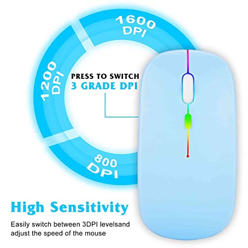 Image of UrbanX 2.4GHz & Bluetooth Mouse, Rechargeable Wireless Mouse for Samsung Smart TV Bluetooth Wireless Mouse for Laptop /PC /Mac /Computer /Tablet /Android RGB LED Sky Blue