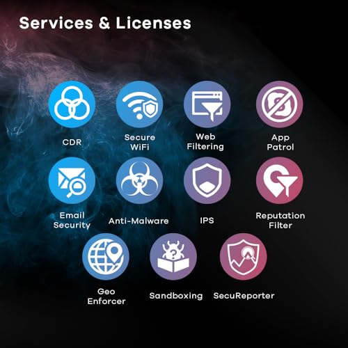 Zyxel ZyWALL Firewall avanzato da 1 Gbps di protezione dalle minacce di nuova generazione con 1 anno di servizi di licenza di sicurezza | Non-SFP [ATP100] - Router - Immagine 3