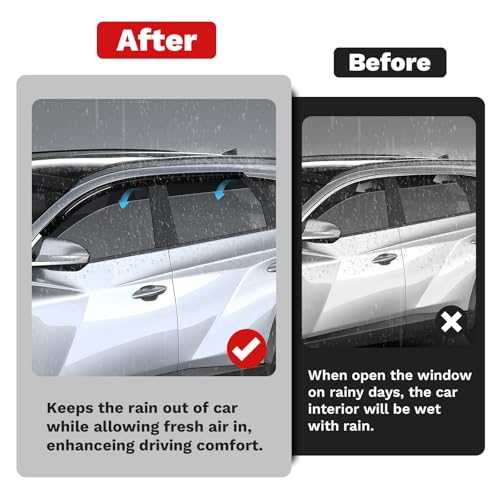 Image of Canvcle Window Visors Rain Guards for 2022-2025 2026 Hyundai Tucson Accessories, Outside-Mount Tape-On Side Window Wind Deflectors Vent Visors Shades Rainproof Black 4PCS