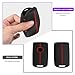 QBUC 2PCS for Mazda Silicone Rubber Key Fob Cover, Key Case with Keychain for 2019-2025 for Mazda 3 6 Cx-5 Cx-50 Cx-30 Cx-9 Smart Key Replacement Protector Car Accessories(4 Buttons)