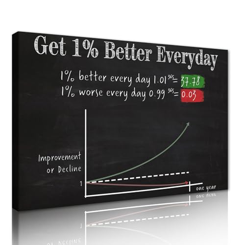 Inspirational Quote Wall Art, 36x24, Black & White, Framed