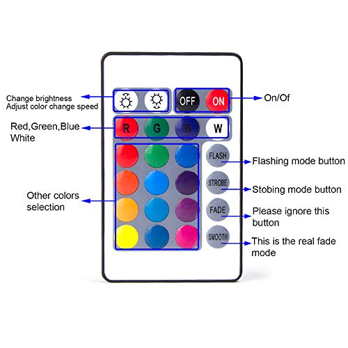 Shoyo Color Changing Pond Lights thumb #4