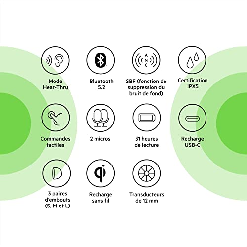 Belkin Écouteurs Bluetooth True Wireless SOUNDFORM Flow avec suppression du bruit de fond (Bluetooth,IPX5 résistance à l’eau, 31h lecture, pour iPhone, Galaxy, Pixel, blanc), AUC006