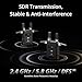 DJI SDR Transmission Transmitter, 3 km/10,000 ft 1080p/60fps SDR Wireless Video Transmission, TX Only, Stable & Anti-Interference, Strong Penetration, High Bitrate, USB-C Monitoring