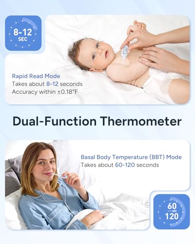 Thermomètre oral basal numérique : Easy@Home grand affichage rétroéclairé - 2 modes - Précision BBT et lecture rapide en 12s | Suivi de la température de fertilité et détection de fièvre