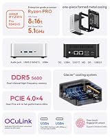 AOOSTAR MACO Mini PC Ryzen 7 PRO 8845HS(bis zu 5,1GHz) Barebone Mini Desktop Computer Kein RAM Keine M.2 SSD, Micro Gaming PC OCuLink/2xUSB4/2x2,5G LAN/4K Quad-Display/Fingerabdruck Entsperren – Ansicht 2