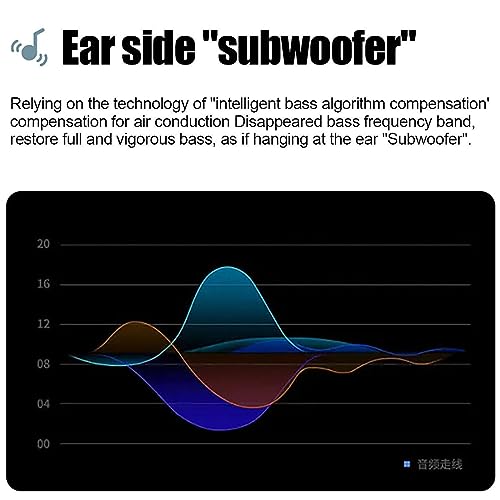 Auriculares inalámbricos Bluetooth 5.2 con cancelación de ruido miniatura 3