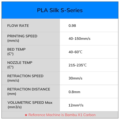Image of AMOLEN Silk Multicolor PLA Filament 1.75mm,S Series Spiral 4 Spools Pack B, 4x1KG