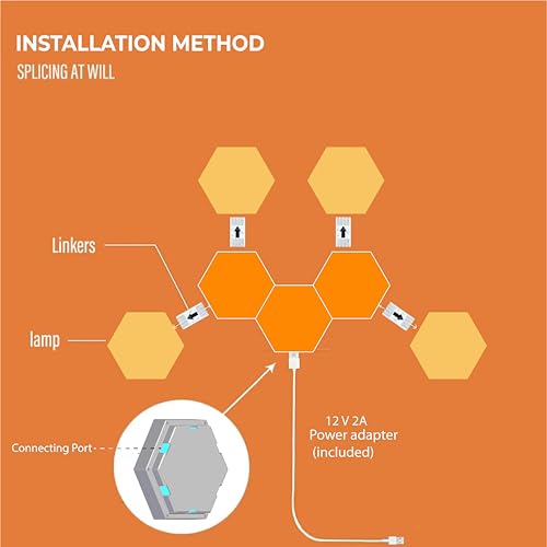 Image of Hexagon LED Light Panels - Expansion Pack (2 Panels), Add-On Panel Only - No Adapter & App Controller, Compatible with Starter Kit
