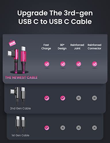 Image of AINOPE USB C Cable 60W 2-Pack 6.6ft Nylon Braided USB C to USB C Cable Type C Charger Fast Charging Right Angle USBC Cable Charger Cord for iPhone 16 Pro Max 15 Plus Samsung S24 S23 iPad Pro Rose Red