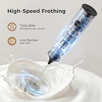 Aromvel Rechargeable Milk Frother Handheld, 3 Speeds for Coffee, Latte — image 4