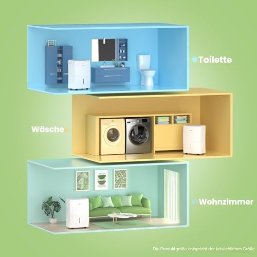 Comfee Luftentfeuchter MDDF-20DEN7, 20L/24h, Raumgröße ca.100m³(40m²), APP-fähig WLAN-Steuerung