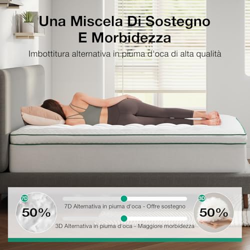 Novilla Topper Materasso Matrimoniale 160x190 cm, Sovramaterasso Imbottito 5cm Effetto Piuma, Morbido in Microfibra, Traspirante e Lavabile - Immagine 5