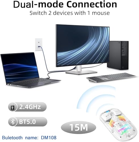 Image of ETZIN Wireless Mouse Tri-Mode 2.4GHz /BT5.0 /BT5.0Bluetooth Silent Rechargeable Mouse with USB Receiver Mouse Compatible with Laptop,PC,MacBook,Chrombook,i-Pad,Tablet EPL-1275KM (White)