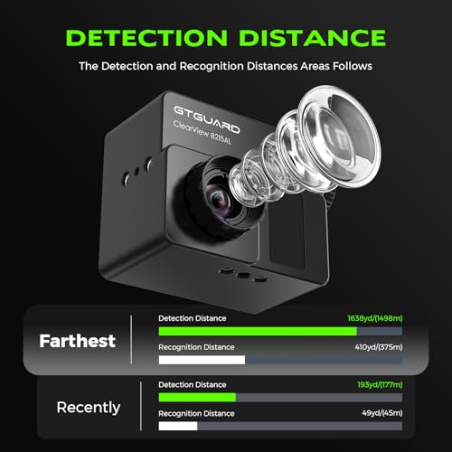 Image of Thermal Monocular for Hunting with 600M Rangefinder, 256x192 Thermal Imaging Night Vision Sight, 3.2 inch 1024x768 Display, 8X Digital Zoom, IP65 Thermal Scope for Bow Hunting