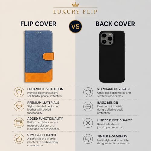 Image of Cover for Vivo T5x 5G / Y51 Pro 5G / iQOO Z11x 5G, Wallet Style, Leather Finish, Magnetic Closure, Inbuilt Stand, Card Pocket (Damin-Blue)